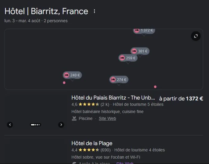 Module hôtels de Google pour « hôtel Biarritz » : les hôtels de la ville affichés avec notes et prix. Relevé de juillet 2026.