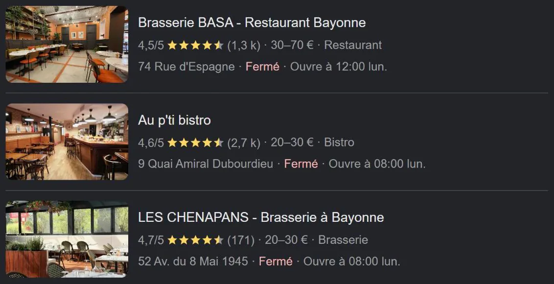 Pack local Google pour « brasserie bayonne » : Brasserie BASA en première position, devant Au p'ti bistro et Les Chenapans, avec la note et le nombre d'avis de chaque établissement